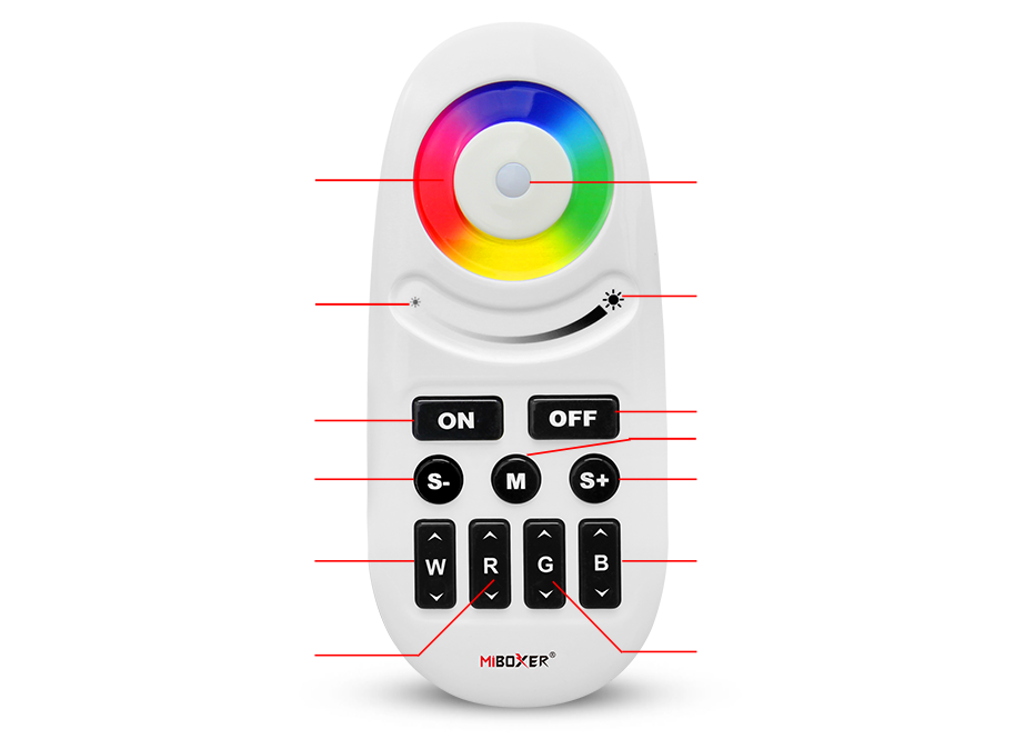 Mi-light FUT 028 2.4GHz RGBW LED Controller Kit - Image 2