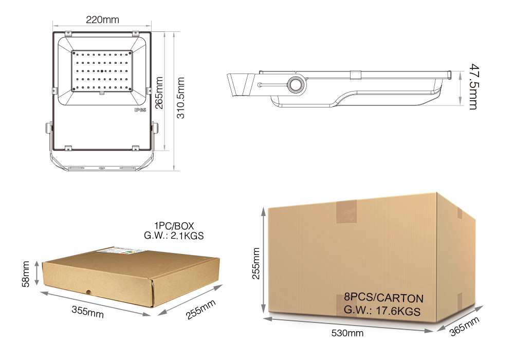 Mi-Light FUTT02Z 50W RGB+CCT LED Floodlight (Zigbee 3.0) - Image 5