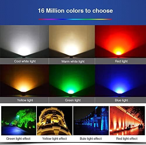 Mi-Light FUTT04 20W RGB+CCT Floodlight - Image 5