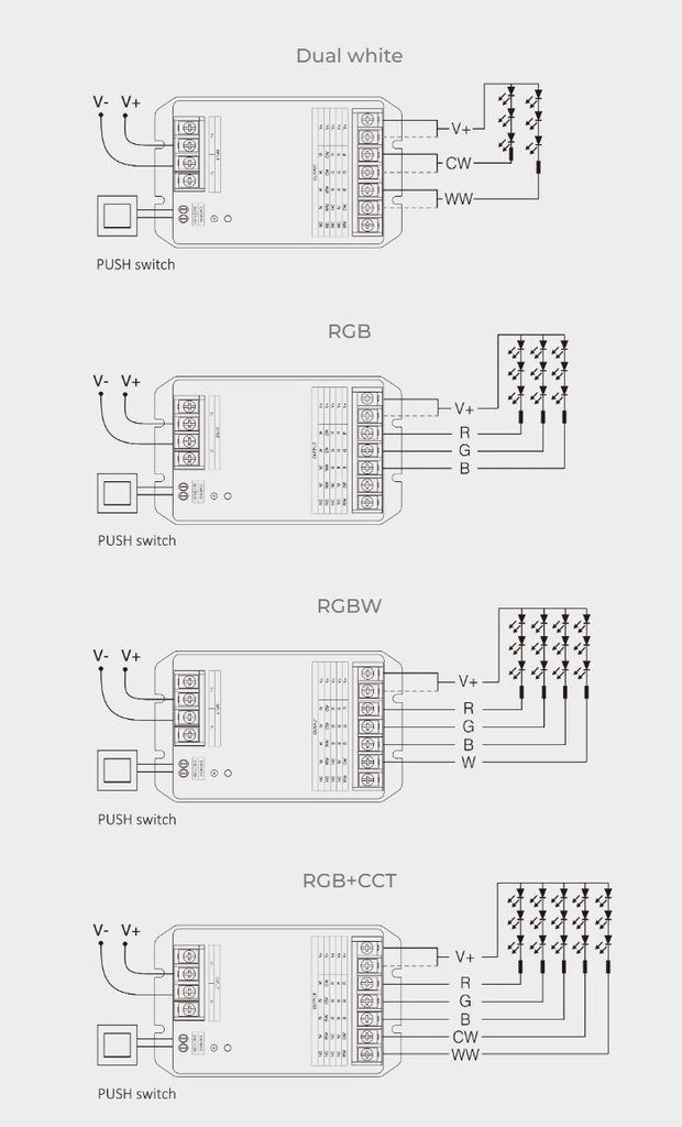Mi-Light HW5 5 in 1 LED Controller Max 30A (WiFi + 2.4G + Push + DMX512) - Image 4