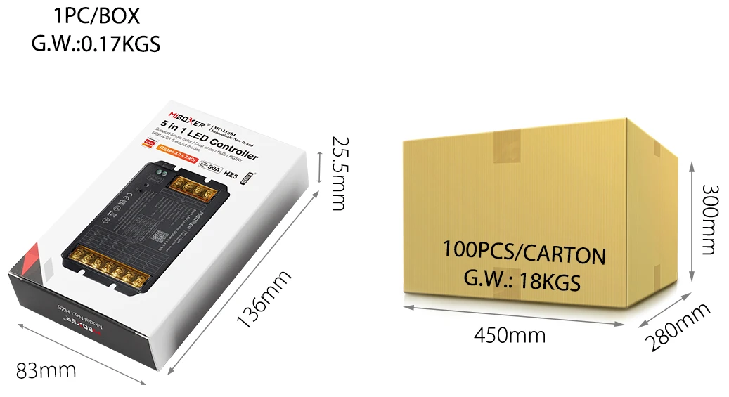 Mi-Light HZ5 5 in 1 LED Controller 30A (Zigbee 3.0+2.4G) - Image 8