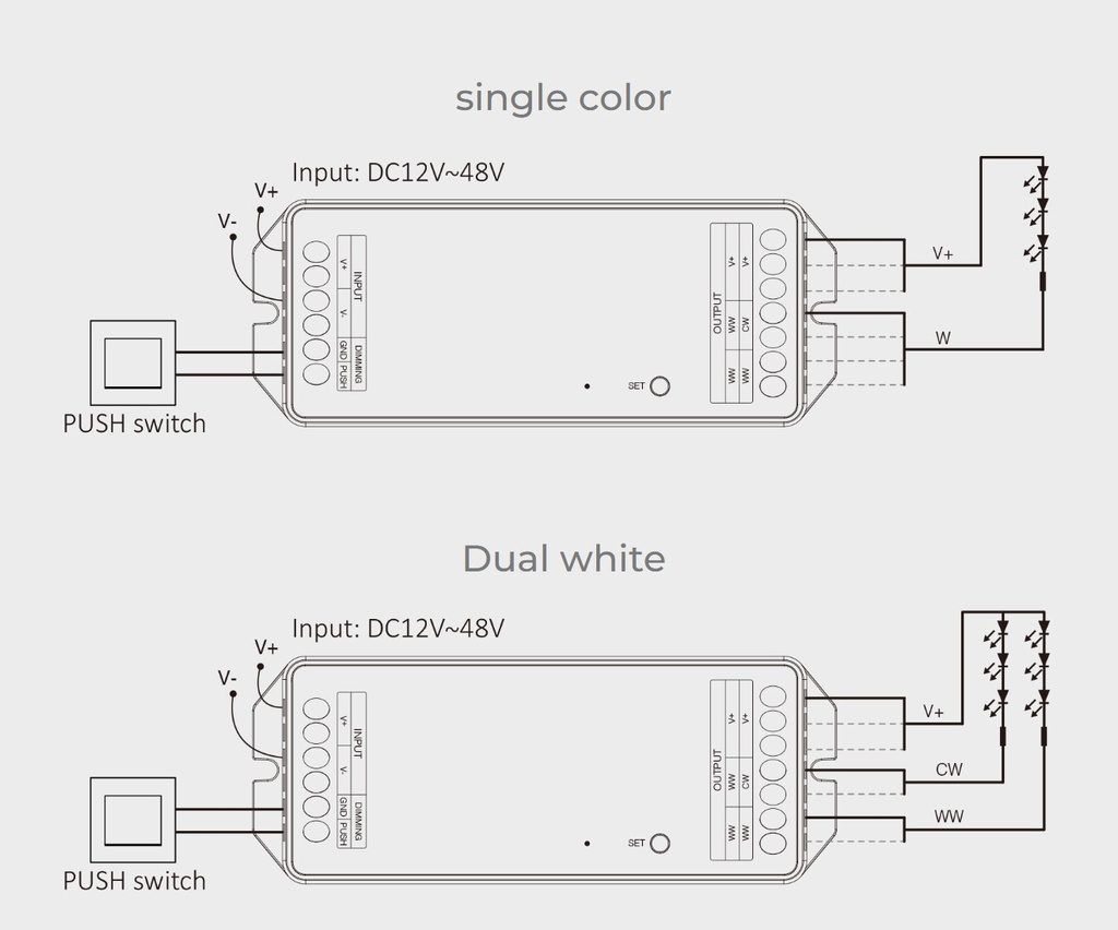 Mi-Light PR2 2 in 1 LED Controller Max 20A (2.4GHz + PUSH) - Image 4