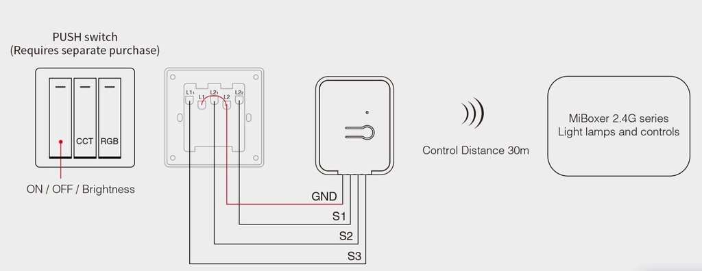 Mi-Light PUSH2 2.4GHz Wireless Dimming (RGB+CCT) (2.4GHz) - Image 3
