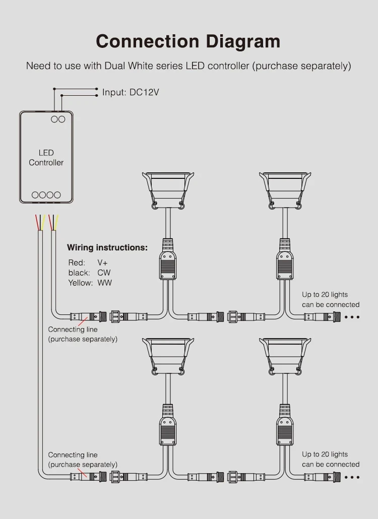 Mi-light SL2-12 3W Dual White LED Spotlight - Image 6