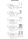 Mi-light SR5 (FUT037S+) 5 in 1 LED Controller (2.4GHz, DMX512) - Image 5