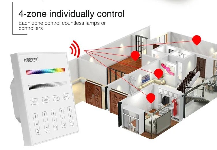 Mi-light T3 RGB/RGBW wall controller touchpanel 4 zones 2.4Ghz 230V - Image 7