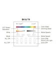 Mi-light T4 RGB+CCT wall controller touchpanel 4 zones 2.4Ghz 230V - Image 6