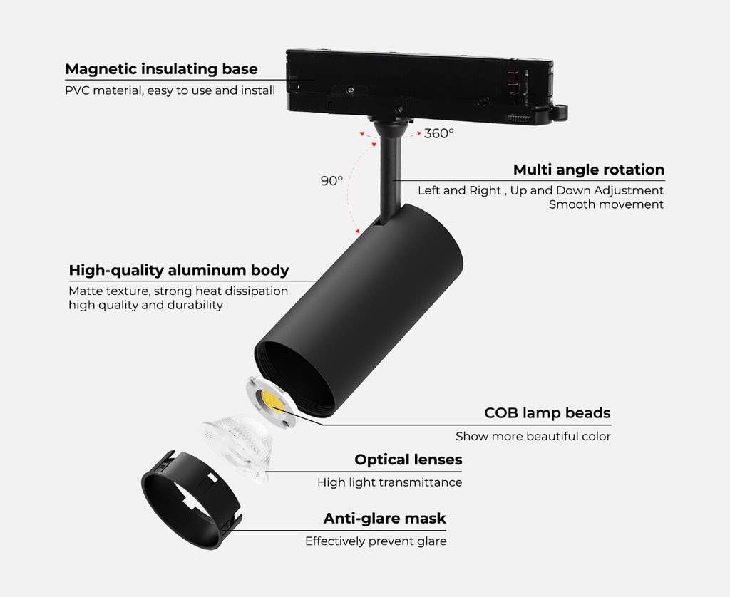 Mi-Light TS5-30B-ZR 30W RGB+CCT Track Spotlight Black (Zigbee 3.0 + 2.4G) - Image 3