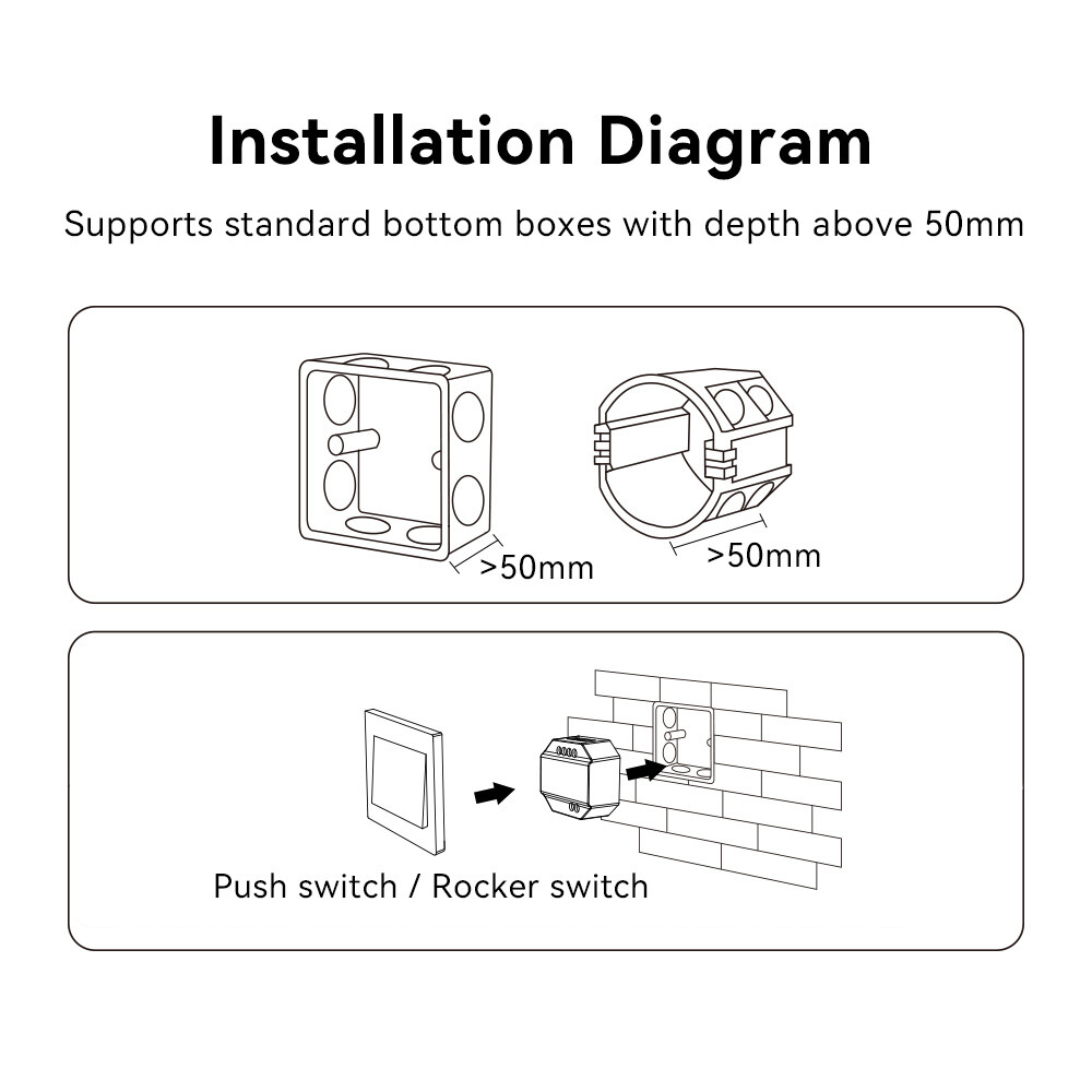 Mi-Light WL-SW1 Smart Switch (WiFi+2.4G) - Image 6