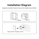 Mi-Light WL-SW1 Smart Switch (WiFi+2.4G) - Image 6