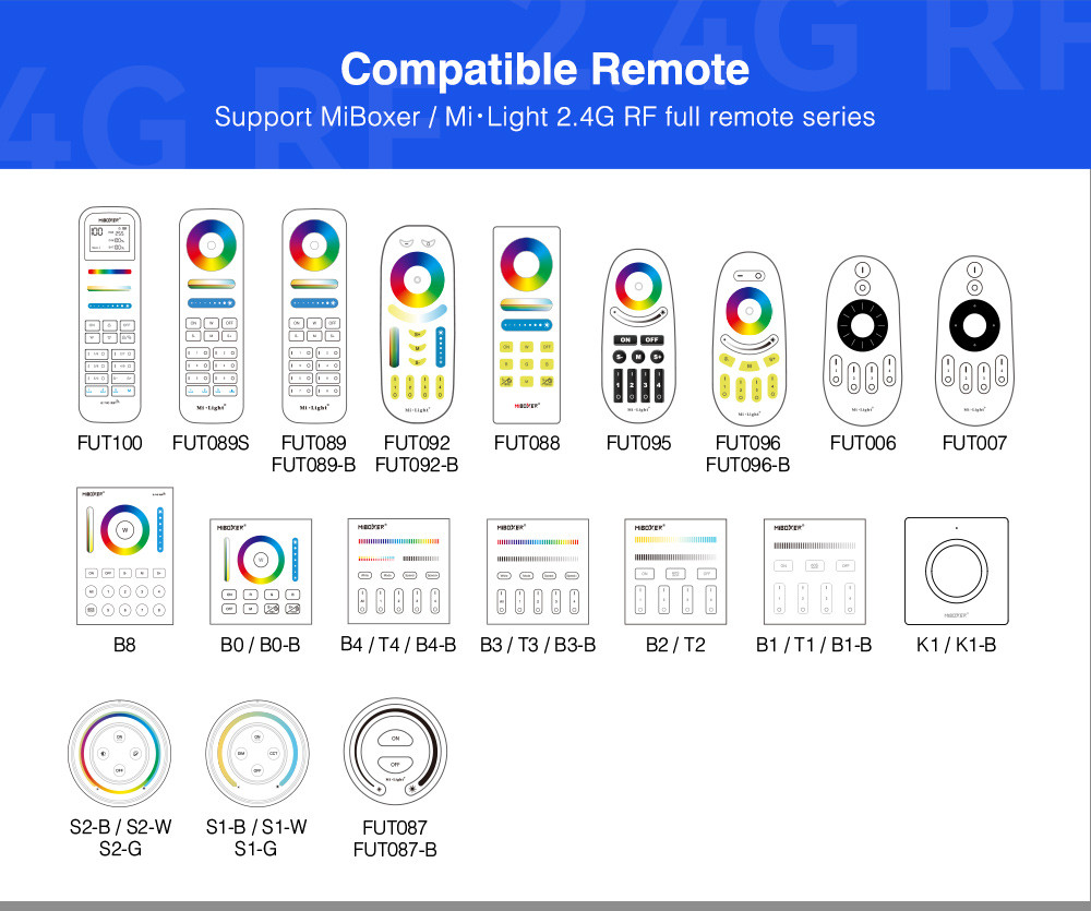Mi-Light ZL5 5 in 1 LED Strip Controller (Zigbee 3.0 + 2.4G + DMX512) - Image 7