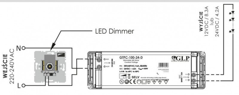 Power supply 24V, 100W, 4,2A, Dimmable - Image 5