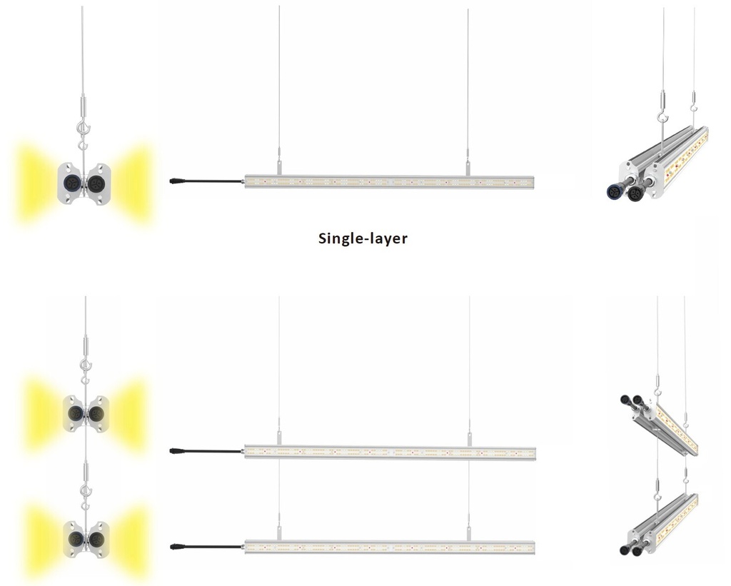 Pro plant LED luminaire 40W FSG - Image 7
