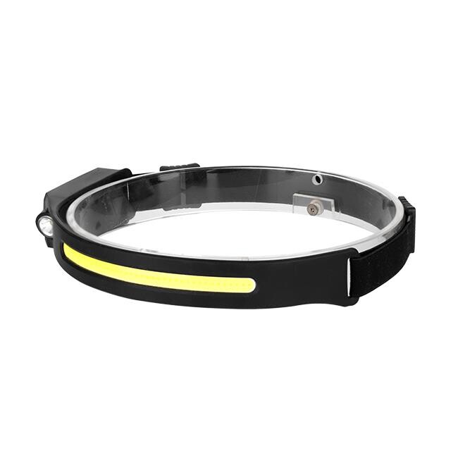 LED Rechargeable Headlamp, USB Type C Charging 1200mAh