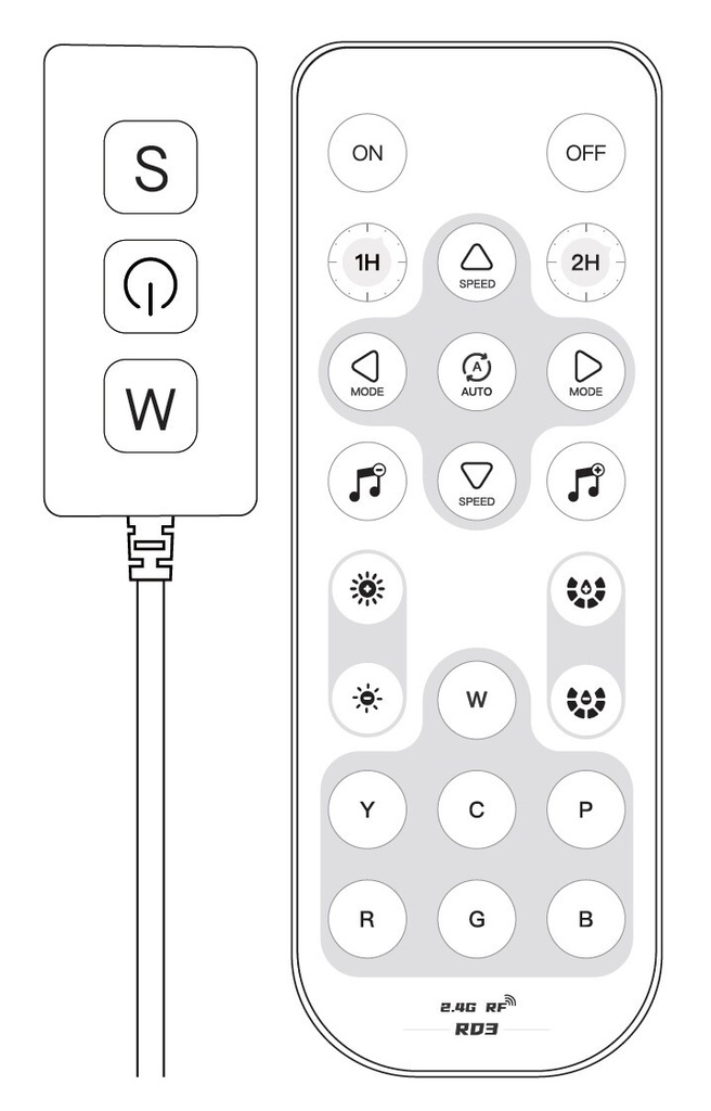 RGB Pixel LED Controller Bluetooth, WiFi